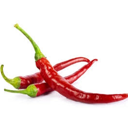 Holland Marsh Hot Peppers - July to October